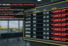 Spirit Airlines Shut Down